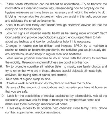 The Influence of Telemedicine Care on the Management of Behavioral and Psychological Symptoms in Dementia (BPSD) Risk Factors Induced or Exacerbated During the COVID-19 Pandemic